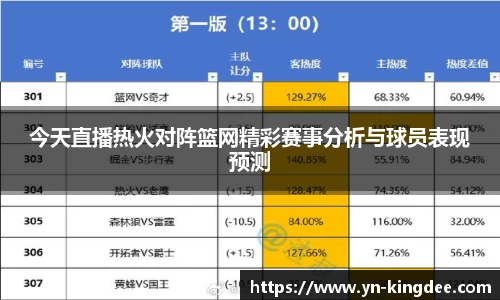 今天直播热火对阵篮网精彩赛事分析与球员表现预测